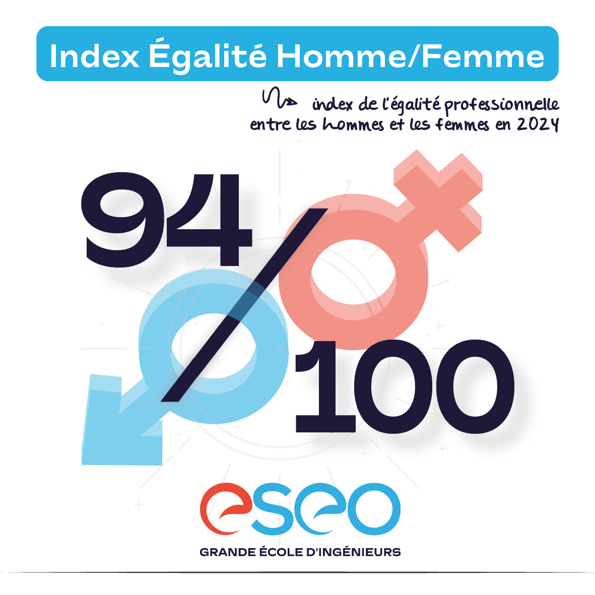 Parité femmes-hommes : À l’ESEO, l’égalité se mesure et s’incarne