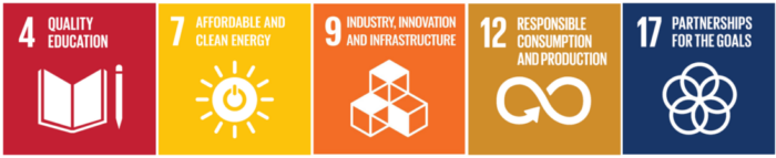 5 Sustainable Development Goals logos, number 4 in red quality education, number 7 in yellow affordable and clean energy, number 9 in orange industry, innovation, and infrastructure, number 12 in light brown responsible consumption and production and number 17 in dark blue partnerships for the goals.