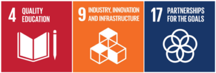 3 Sustainable Development Goals logos, number 4 in red quality education, number 9 in orange industry, innovation and infrastructure and number 17 in dark blue partnerships for the goals.
